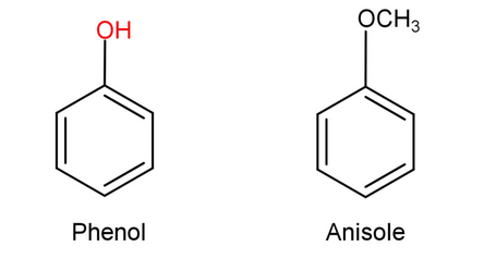 chemistry class 12